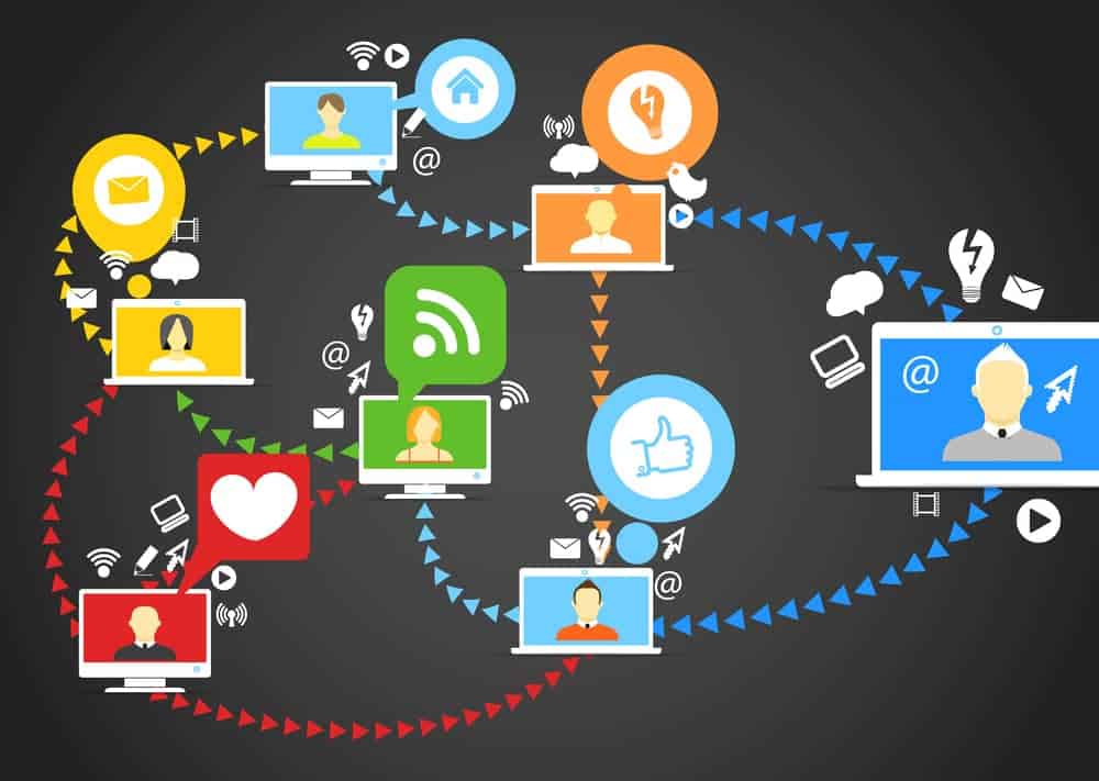 Sự cần thiết của pr và quảng cáo