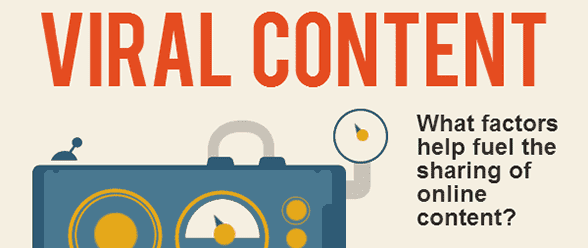 Bất kỳ content viral nào cũng có những đặc điểm chung nhất định