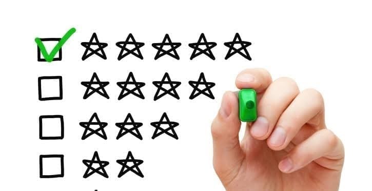 Đánh giá thường xuyên để nâng cao chất lượng kho bài content du lịch
