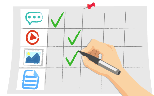Hiệu quả của Content Plan được xác định dựa trên sự gia tăng truy cập content
