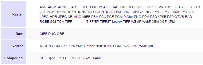 Các file hình theo wiki