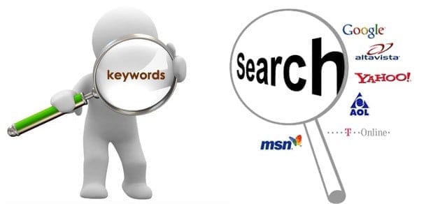 Từ khóa là vấn đề cần nghiên cứu, từ khóa như trái tim của bài viết chuẩn seo