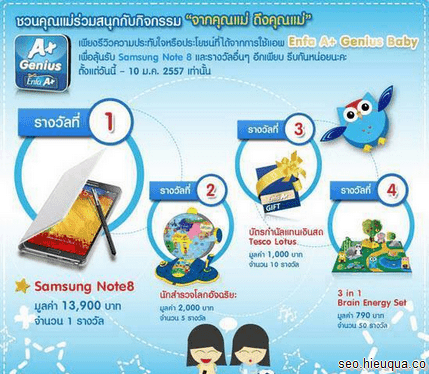 Đây là một Infographic