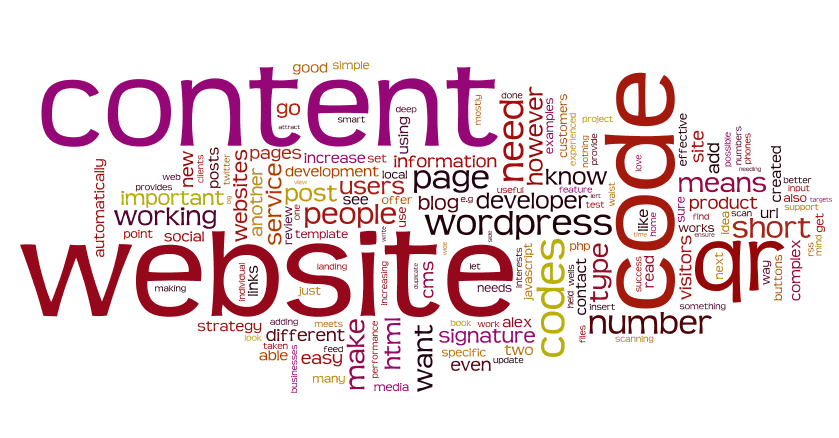 Cách viết nội dung cho website sao cho hiệu quả