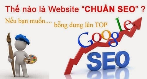Viết bài chuẩn Seo đang lôi cuốn rất nhiều Biên tập noi dung cho 1 trang web