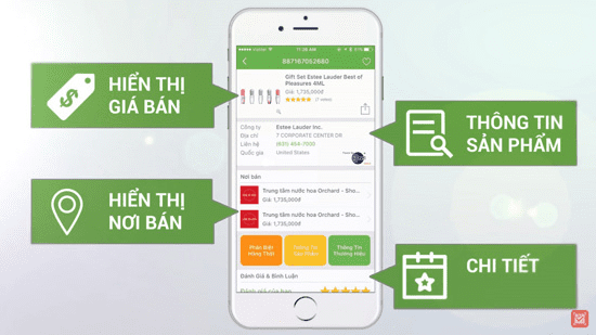 Tìm hiểu thông tin sản phẩm