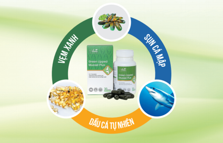 Hiểu rõ sản phẩm về xương khớp đang viết content quảng cáo Hiểu rõ sản phẩm về xương khớp đang viết content quảng cáo