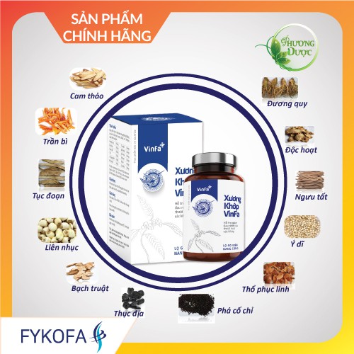 Hình ảnh xương khớp rõ ràng dể gây chú ý Hình ảnh xương khớp rõ ràng dể gây chú ý